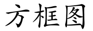 方框图的解释