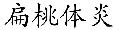 扁桃体炎的解释