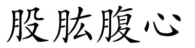 股肱腹心的解释