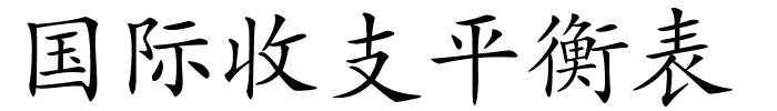 国际收支平衡表的解释