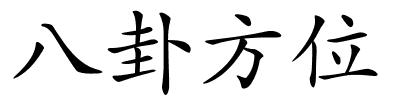 八卦方位的解释
