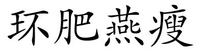 环肥燕瘦的解释