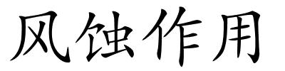风蚀作用的解释