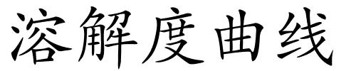 溶解度曲线的解释